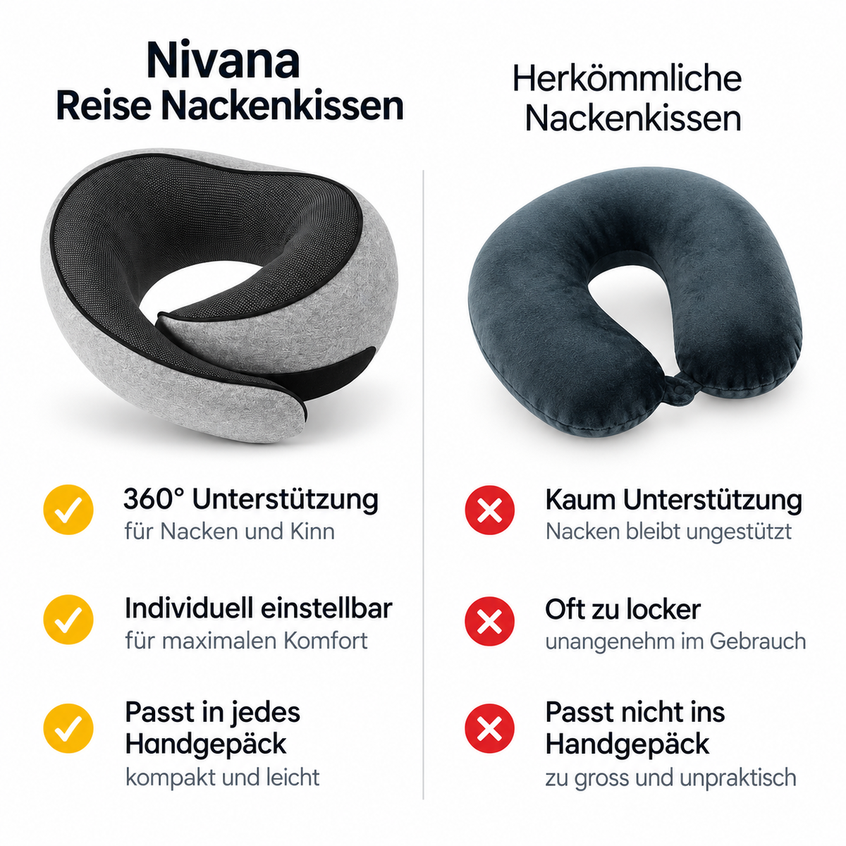 Reise-Nackenkissen